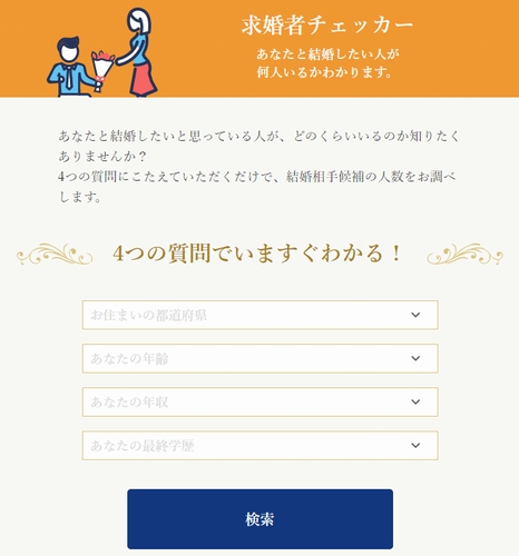 エン婚活エージェントの求婚者チェッカー